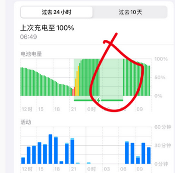 西峰苹果授权维修店分享iPhone夜间自动关机 