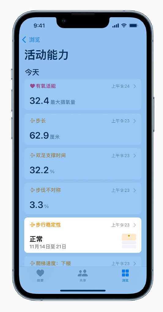 西峰苹果手机维修分享iOS 15 新功能 