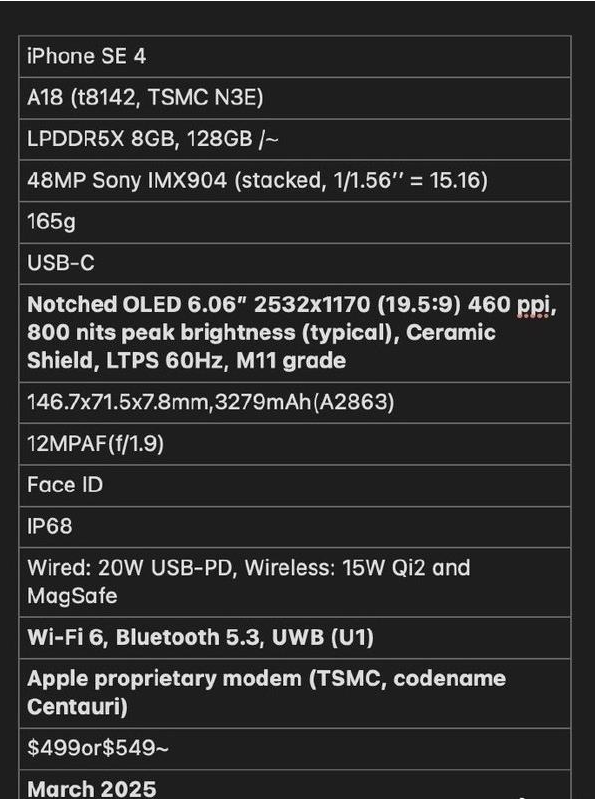 西峰苹果手机维修分享iPhone SE 4详细参数曝光 
