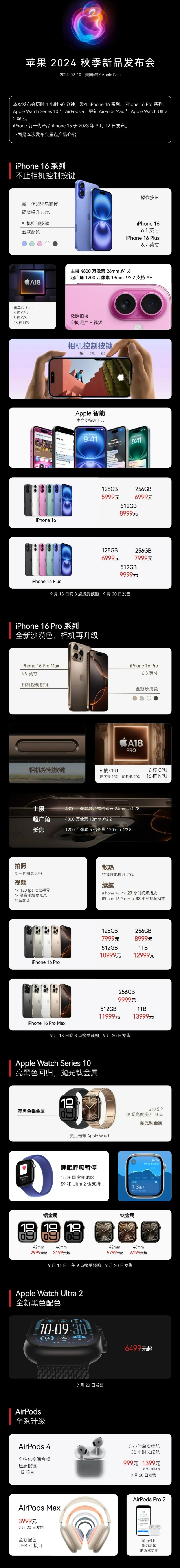 西峰苹果手机维修分享iPhone 16 / Pro 登场、手表耳机齐换代 
